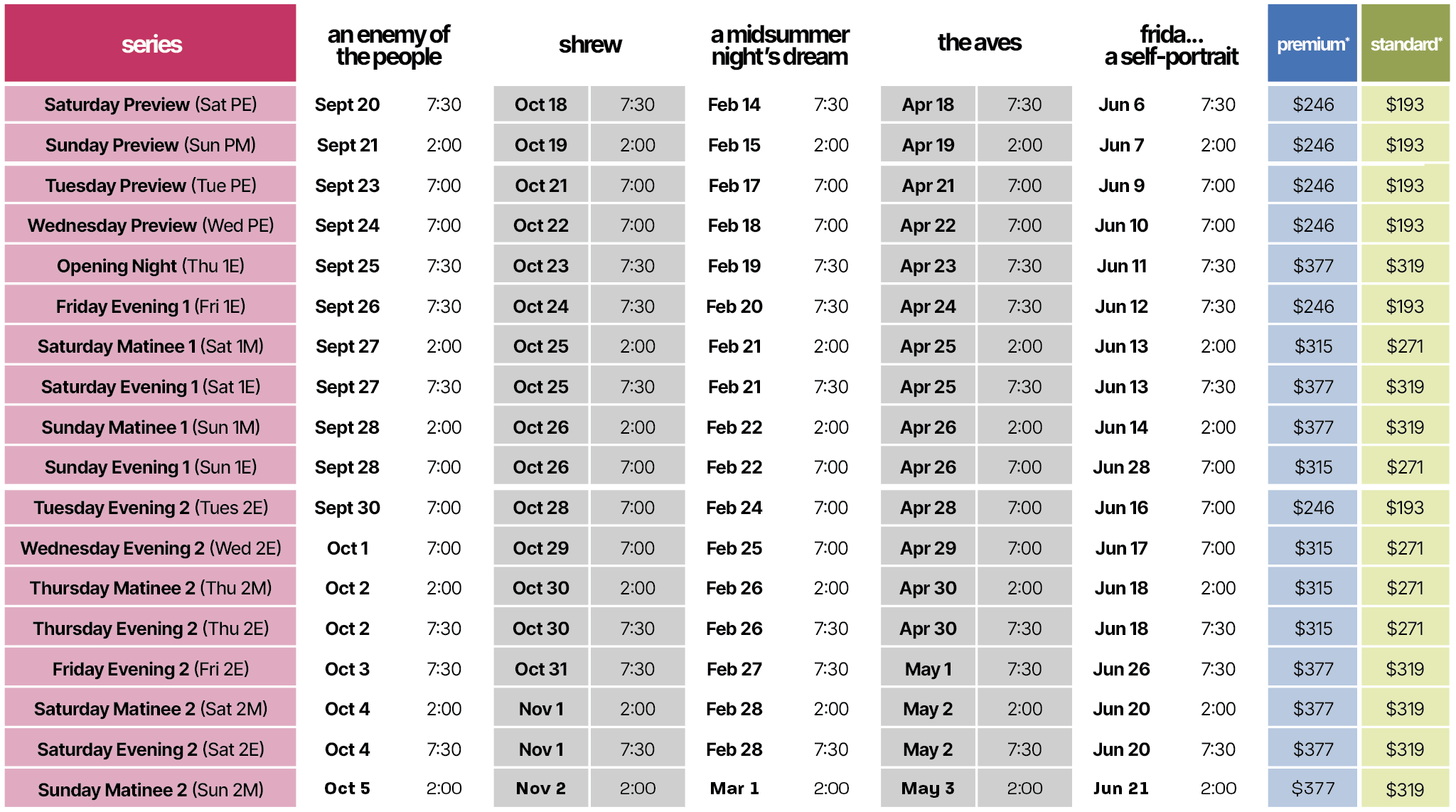 2025-26 Season Subscription Pricing